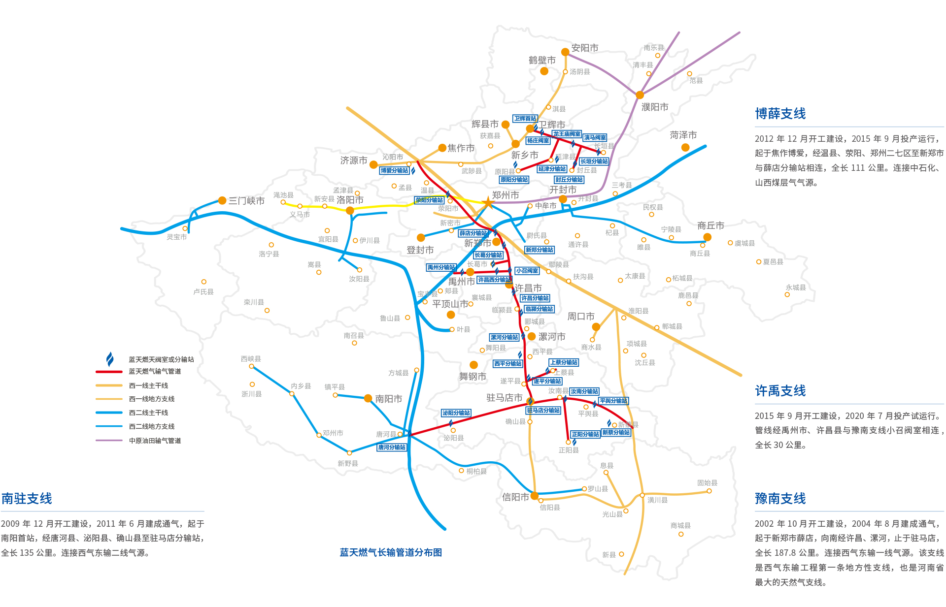 1691030133881608.jpg 藍(lán)天燃?xì)?.jpg